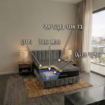 ⁦מזרון Black Tune⁩ – תמונה ⁦2⁩