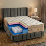 ⁦מזרון Lotus⁩ – תמונה ⁦2⁩